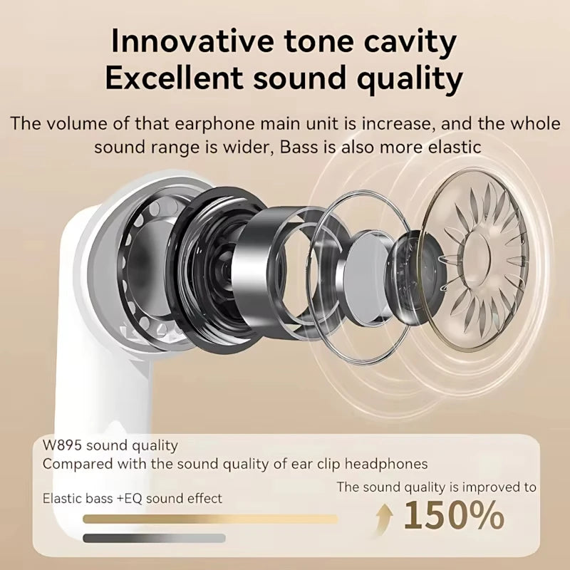 Slim Mini Bluetooth Earphones with Noise Reduction Long-Lasting Battery Built-in Microphone for Hands-Free Calls Music Enjoyment