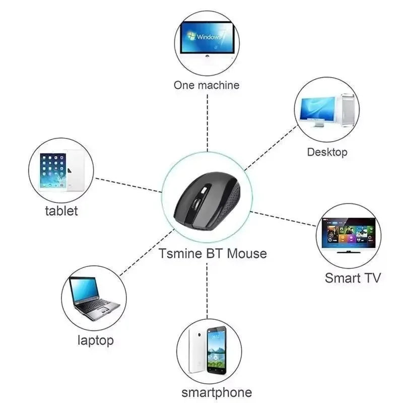 Portable 2.4G Wireless Mouse Optical 6 Buttons 1200DPI Mice For Computer PC Laptop Game Mouse