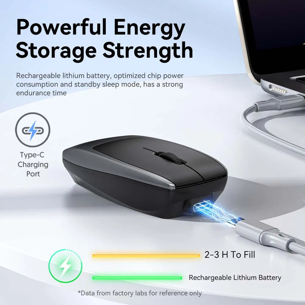 with Bluetooth Wireless Mouse Type USB C Rechargeable Mice with Micro SD Card Reader for Laptop Tablet Memory Adapter Mini Mouse