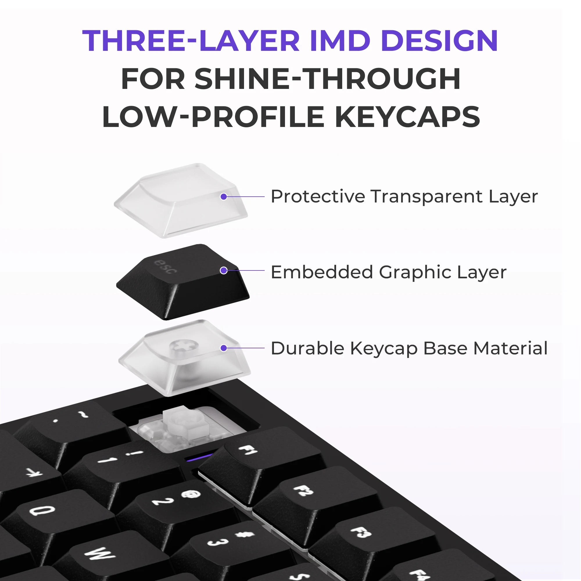 XVX L75 Air Low-Profile Wireless RGB Mechanical Keyboard with Backlit Keycap 75% Ultra Thin Low Profile Keyboard Black/White