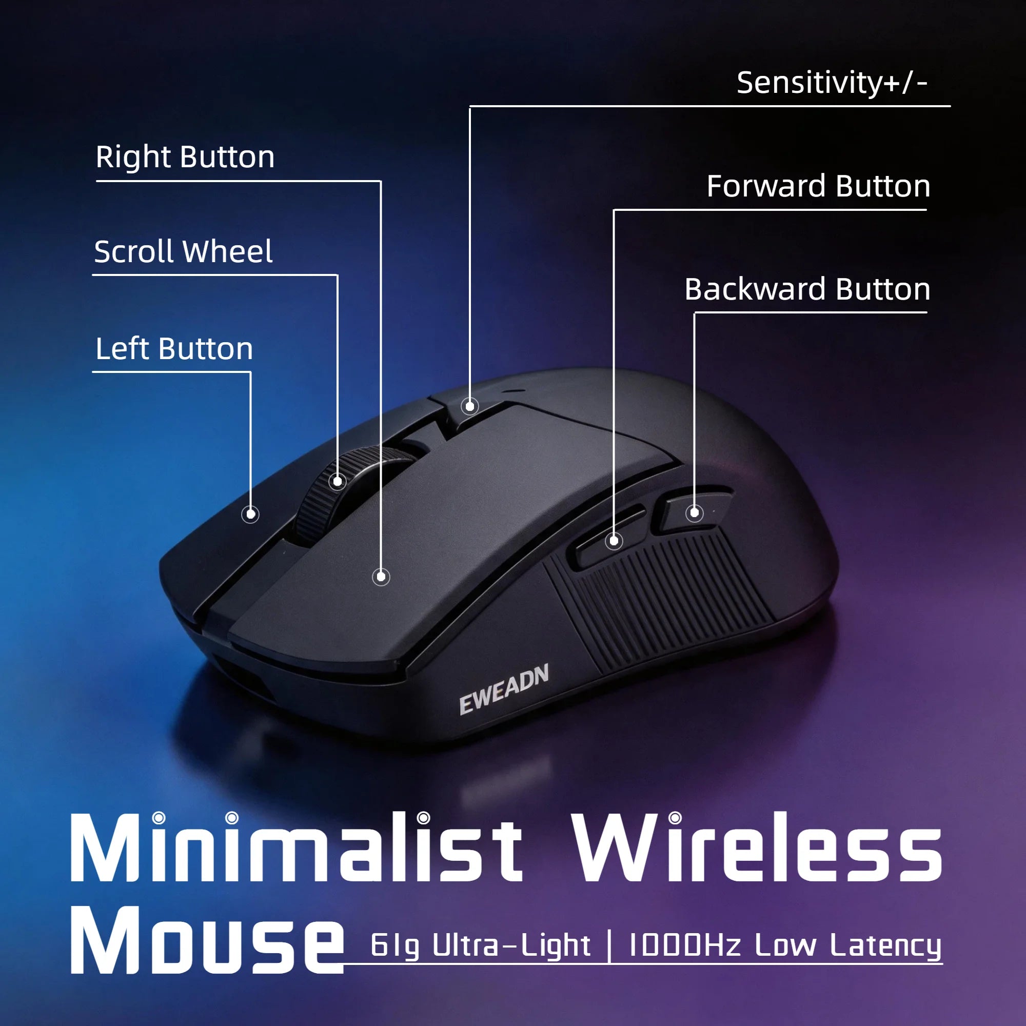 Wireless Mouse Bluetooth 2.4G Dual Mode 12800 DPI Gaming Mouse Rechargeable 500mAh Battery 1000Hz Polling Rate Lightweight 61g Office Gaming Mice for PC Laptop Tablet Black White