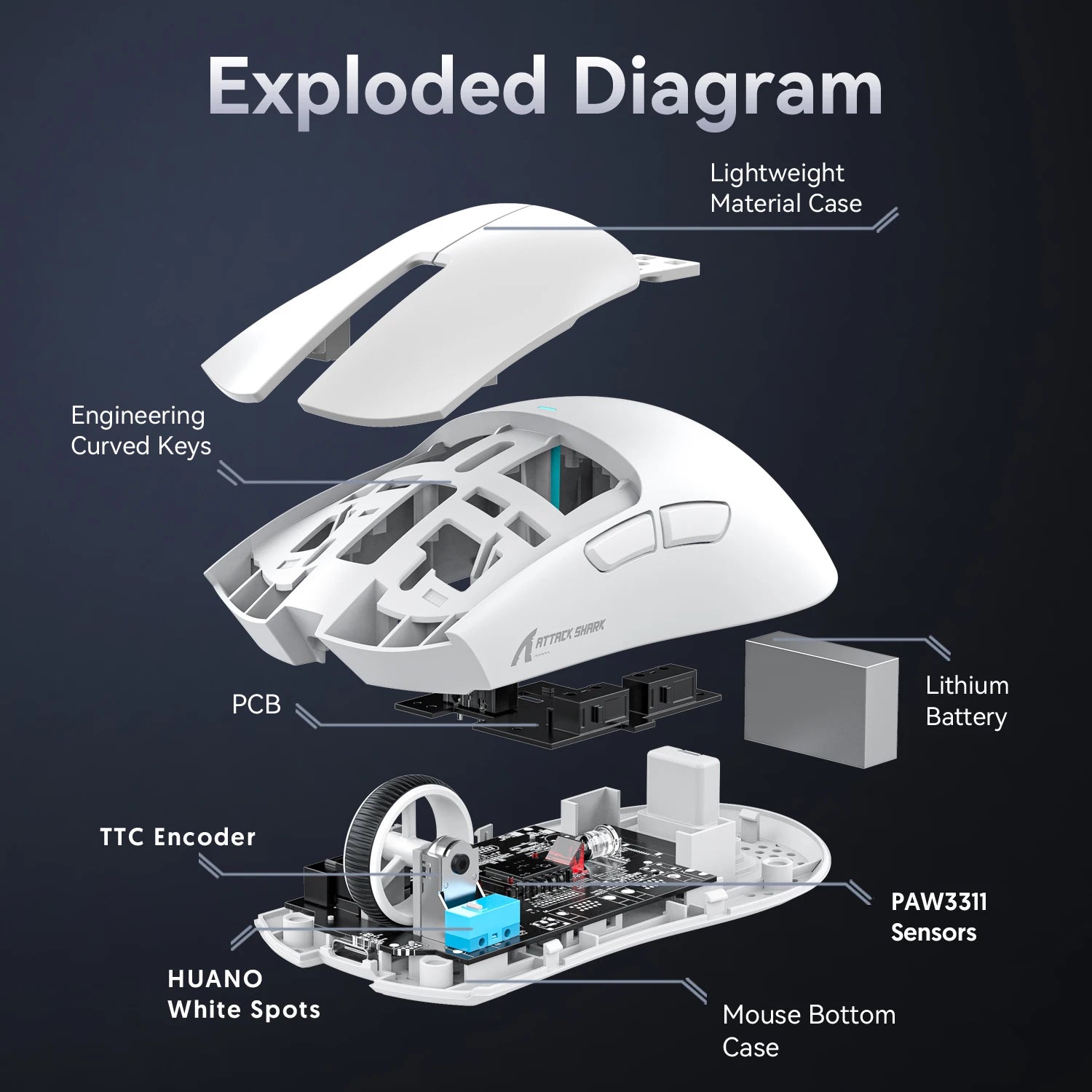 Attack Shark X11&R1 Tri Mode Bluetooth Wireless Mouse With Charger Base Rgb Ergonomics Mice Lightweight Pc Gamer Accessories